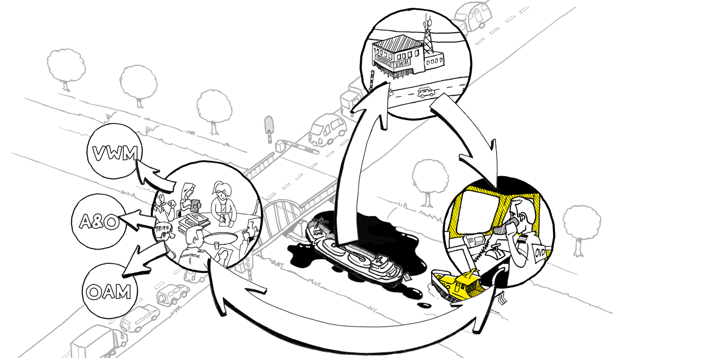 illustratie uit animatie crisismanagement, communicatie tijdens crisissituatie.