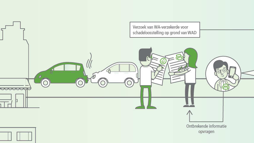infographic, Verbond van Verzekeraars