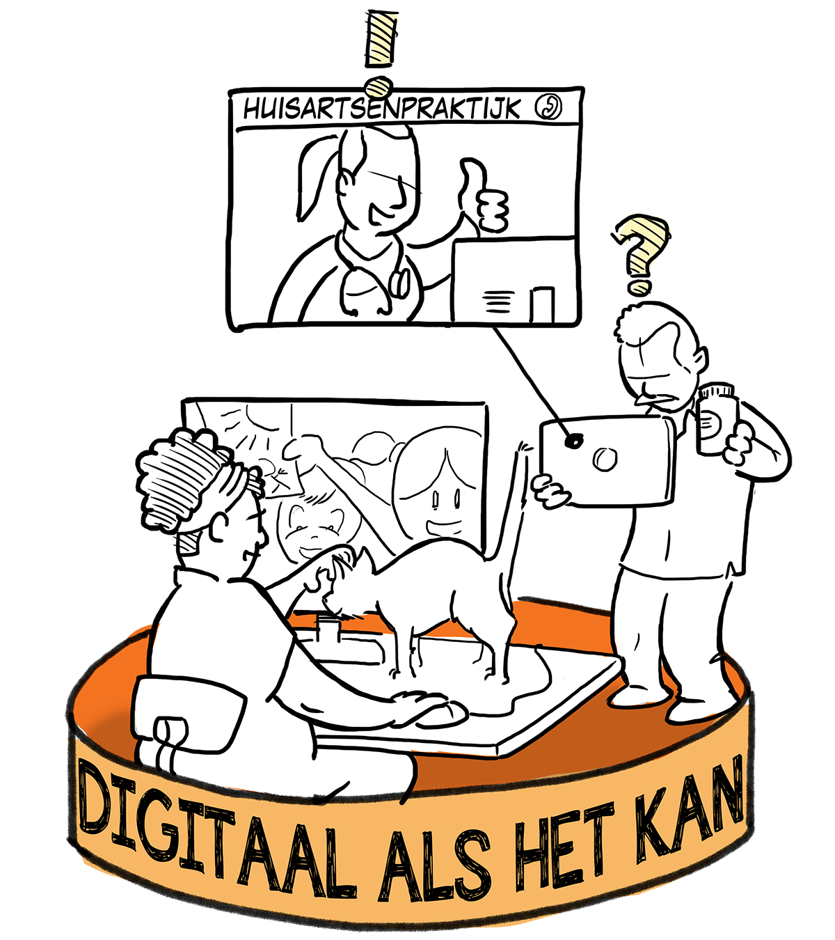 Onderdeel Digitaal als het kan