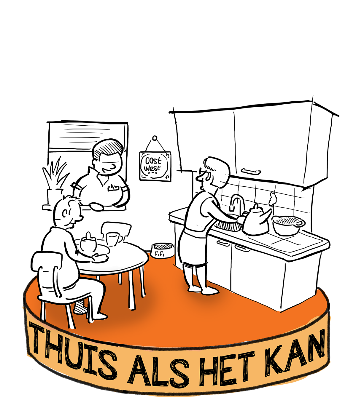 Onderdeel Thuis als het kan